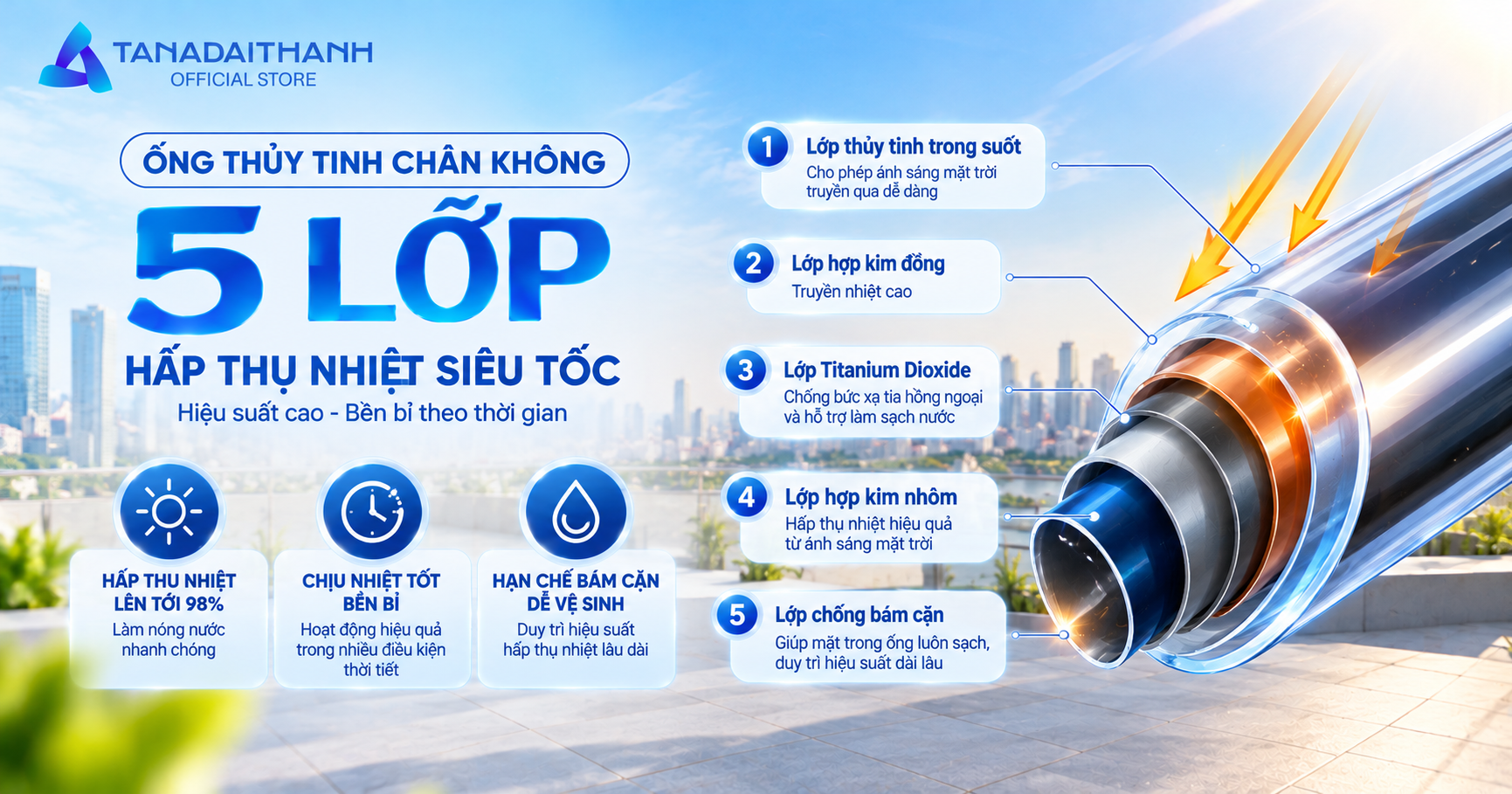 Máy nước nóng năng lượng mặt trời Tân Á-8