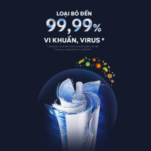 Tính năng của lõi lọc RO