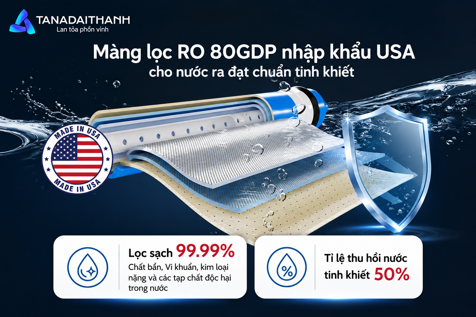 Máy lọc nước Rossi Core 10 lõi