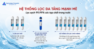 máy lọc nước