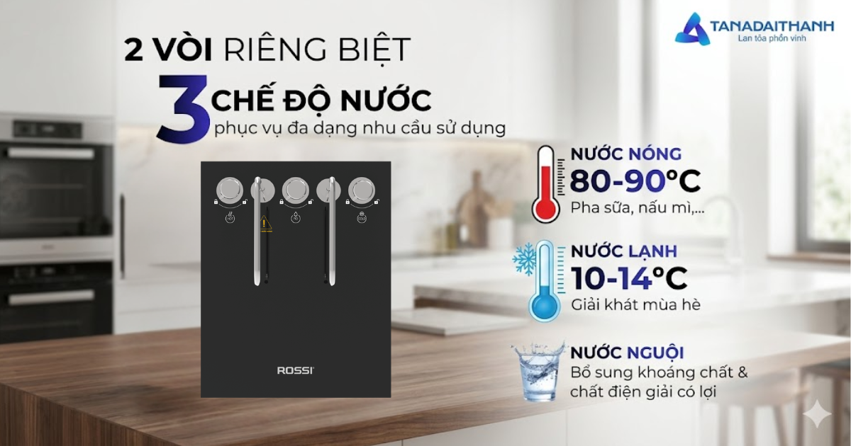 Máy lọc nước RO Rossi Eleganz 10 lõi