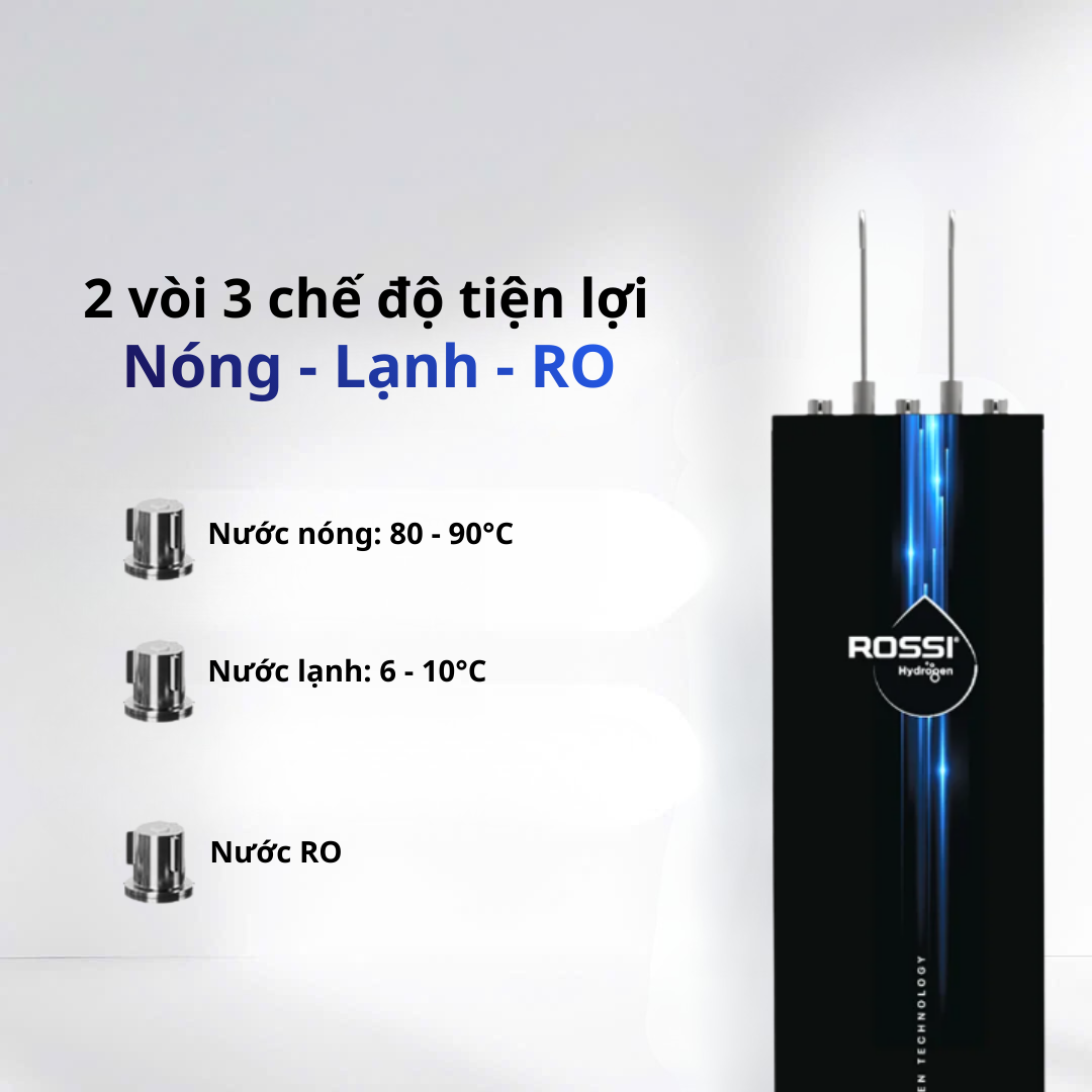 Các chế độ nước của máy lọc Rossi Hydrogen 11 lõi
