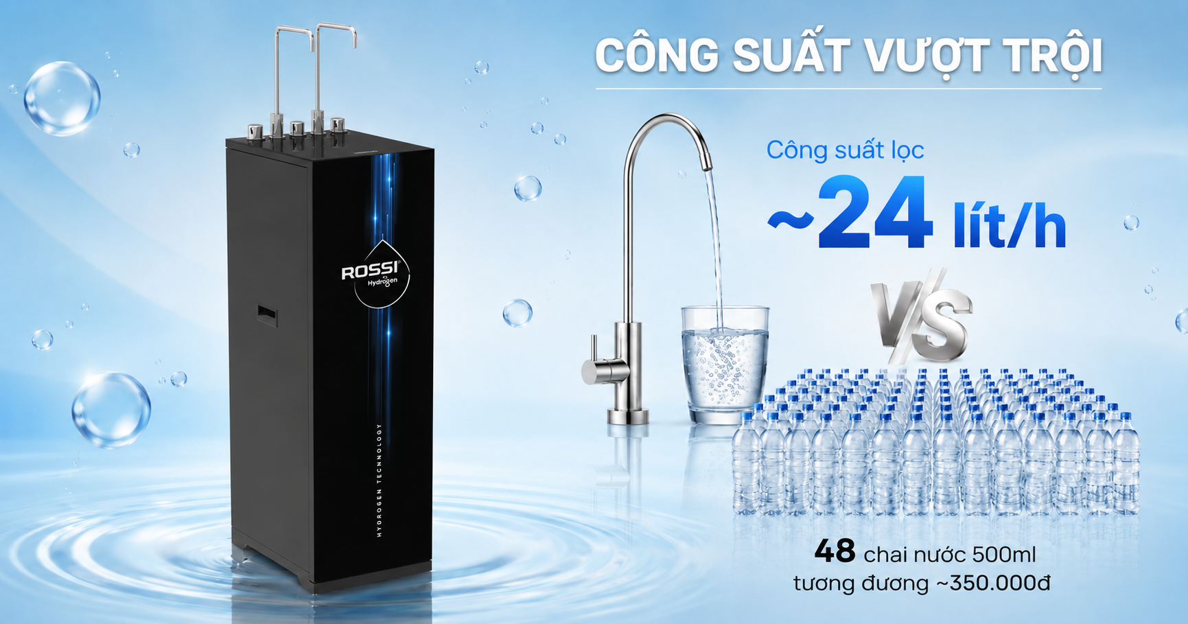 đánh giá máy lọc nước Rossi Hydrogen