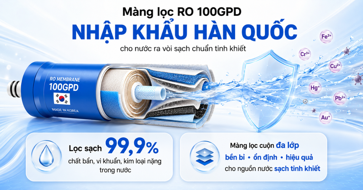 đánh giá máy lọc nước Rossi Hydrogen