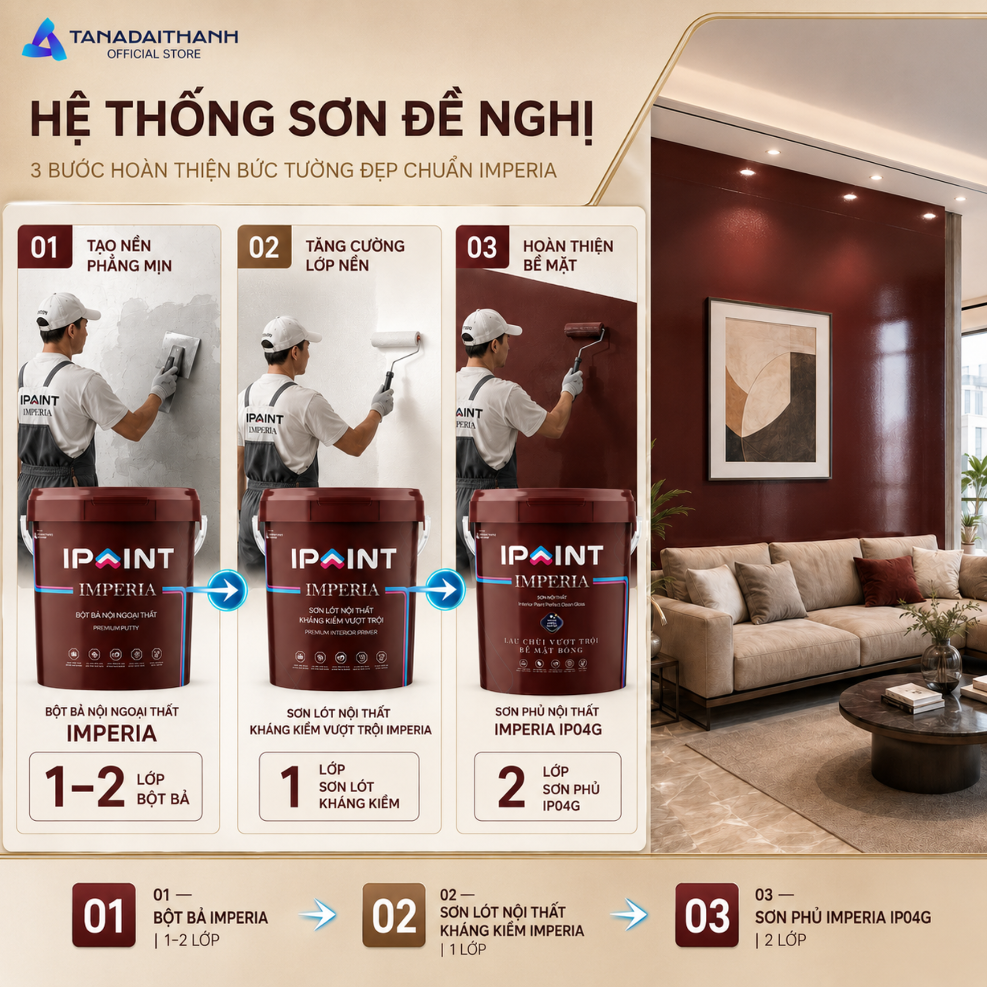 Hệ thống sơn đề nghị của ơn nội thất lau chùi vượt trội bề mặt bóng Imperi