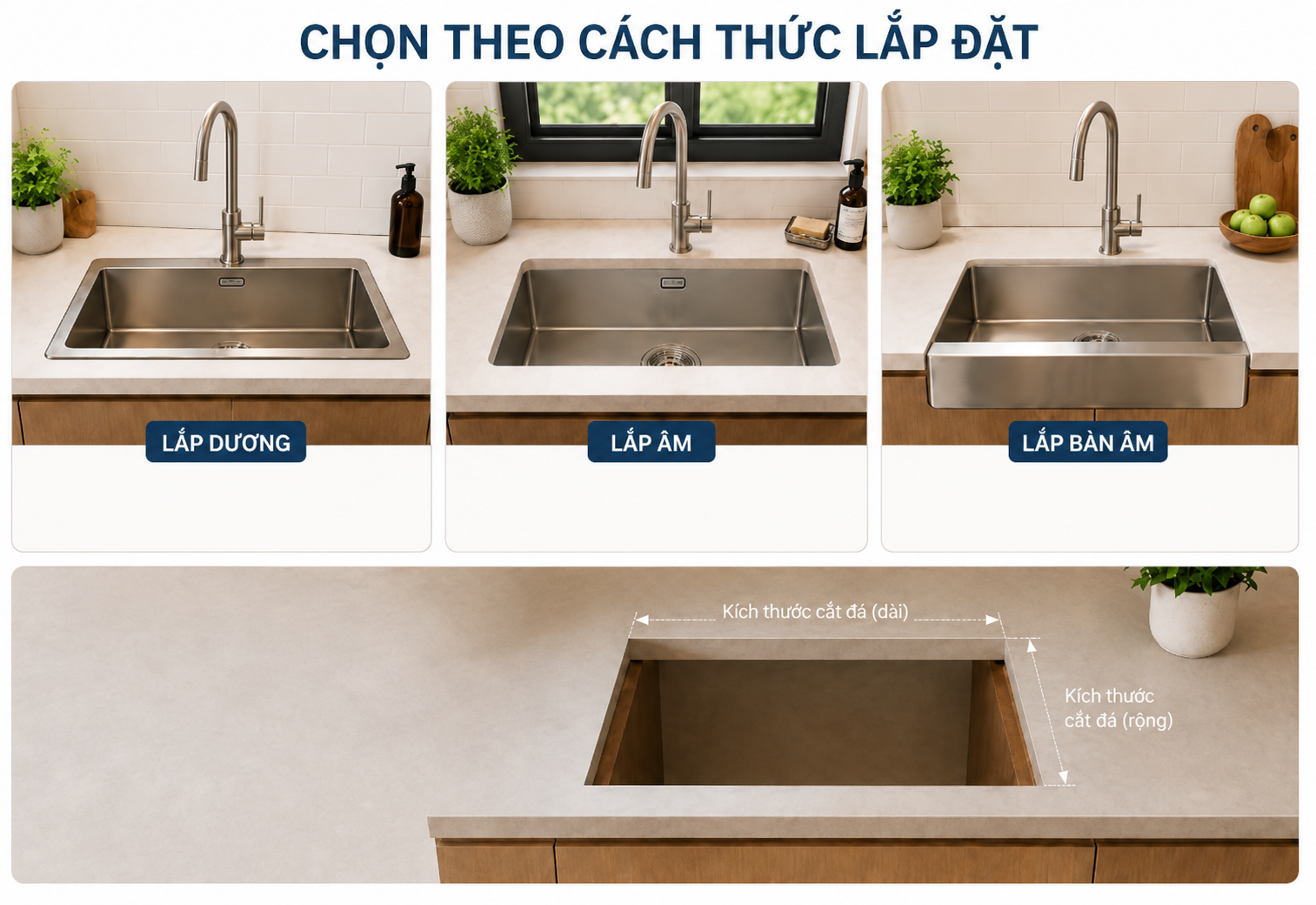 Kiểu lắp đặt cần phù hợp với mặt đá, khoang tủ và yêu cầu thẩm mỹ