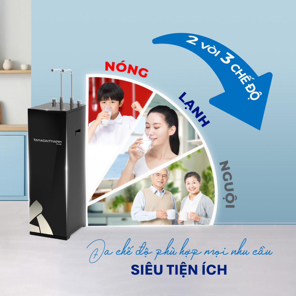 Chọn máy lọc nước phù hợp cần cân nhắc nguồn nước, công nghệ lọc, nhu cầu sử dụng và chi phí thay lõi