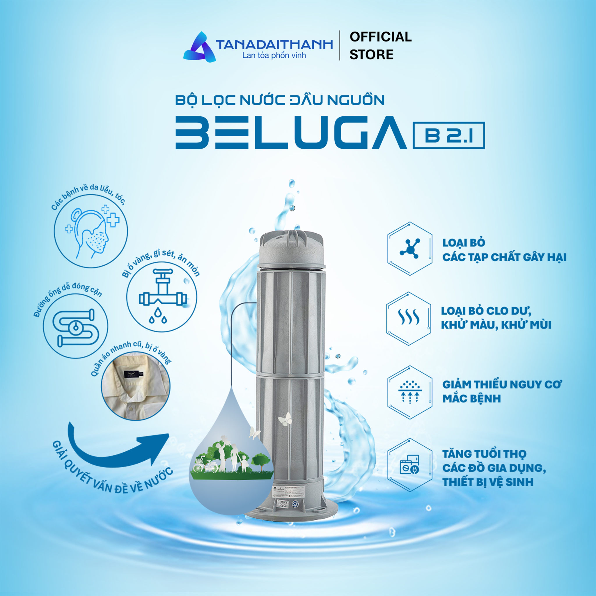 Lọc nước ngay từ đầu nguồn giúp cải thiện chất lượng nước sinh hoạt và giảm cặn bẩn đi vào thiết bị