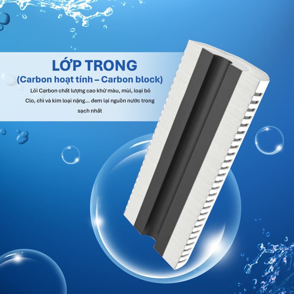 Nước được đưa qua các lớp lọc theo trình tự để giảm cặn bẩn, mùi