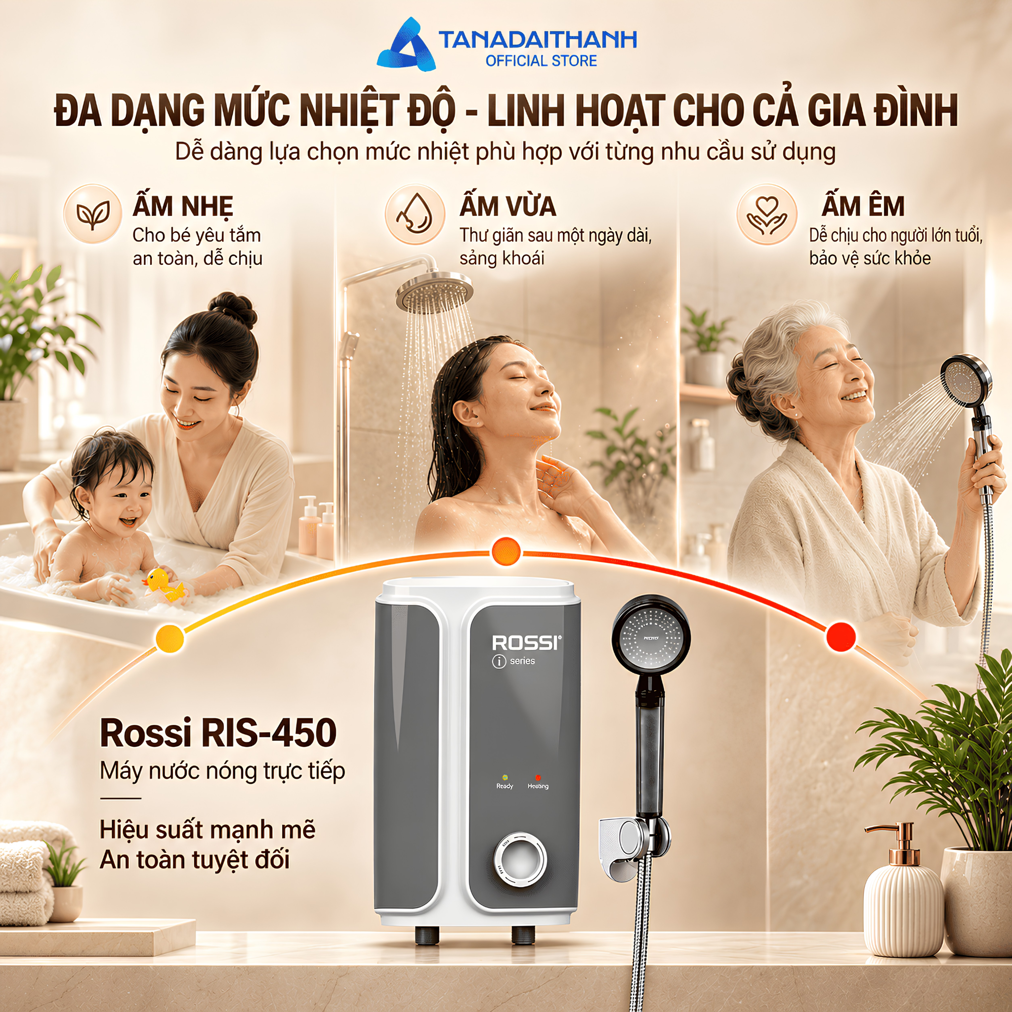 Cảm biến giúp bình nóng lạnh kiểm soát dòng chảy và duy trì nhiệt độ nước phù hợp