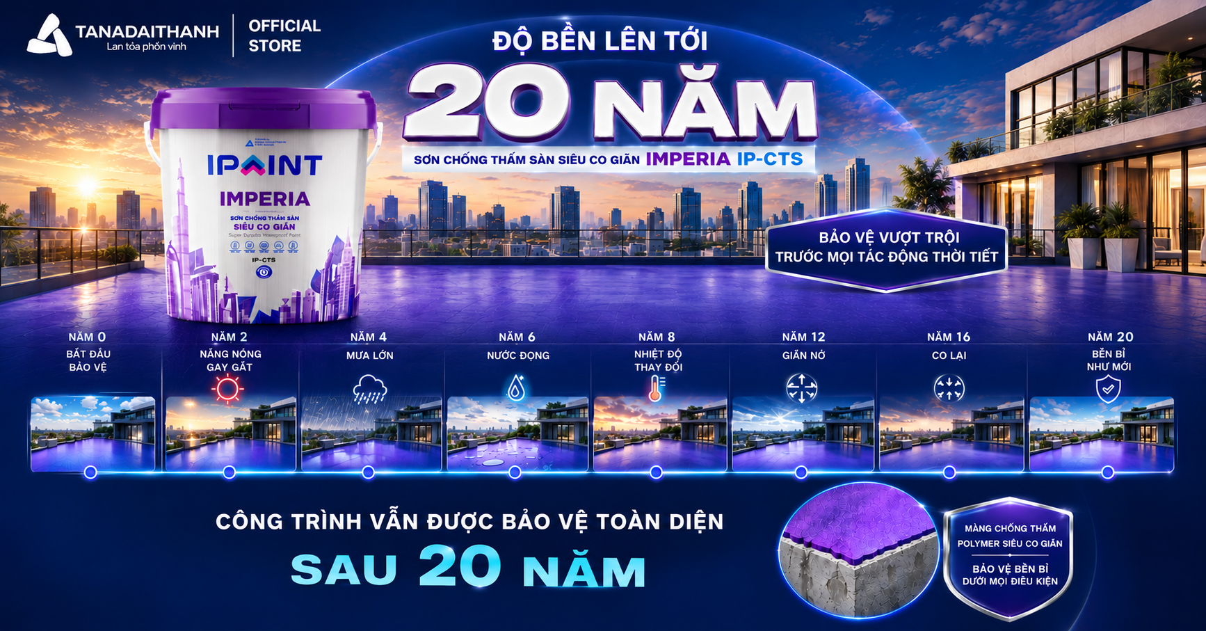 Địa chỉ mua sơn chống thấm ipaint ở Hà Nội