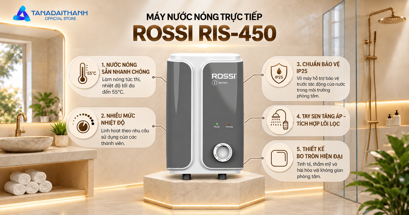 Máy nước nóng trực tếp RIS-450