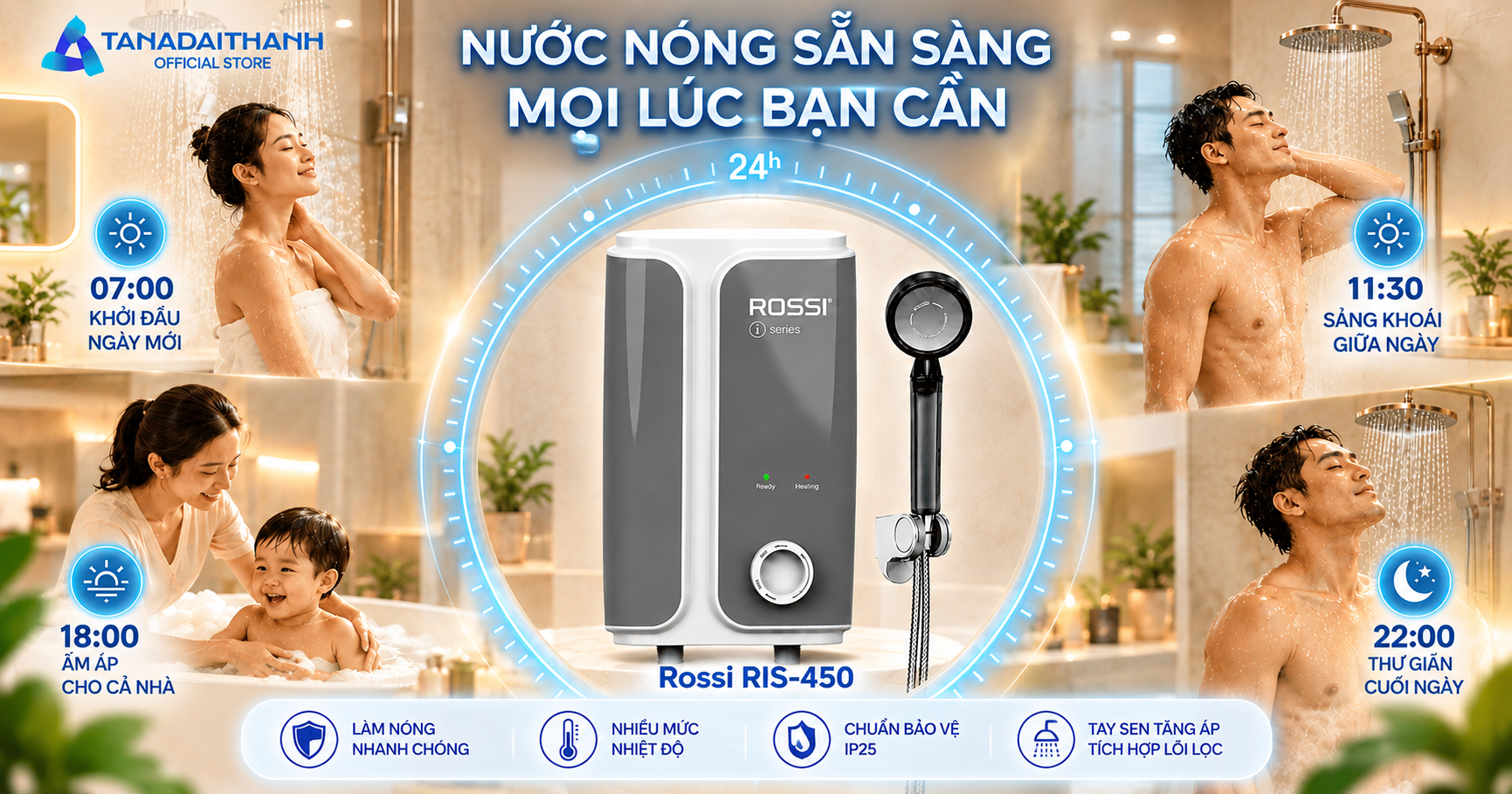 Máy nước nóng trực tếp RIS-450