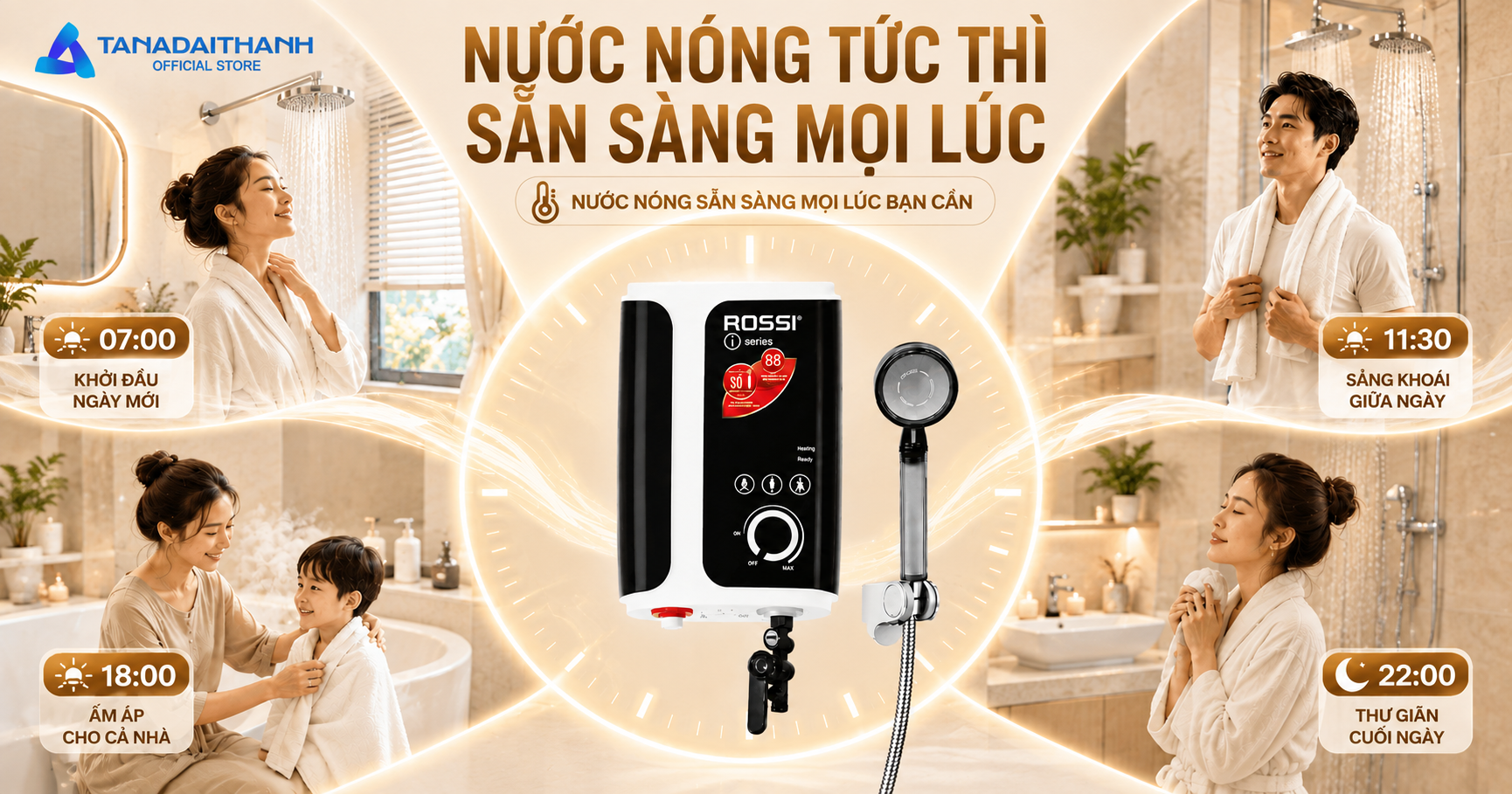 máy nước nóng trực tiếp RIS-450 RE
