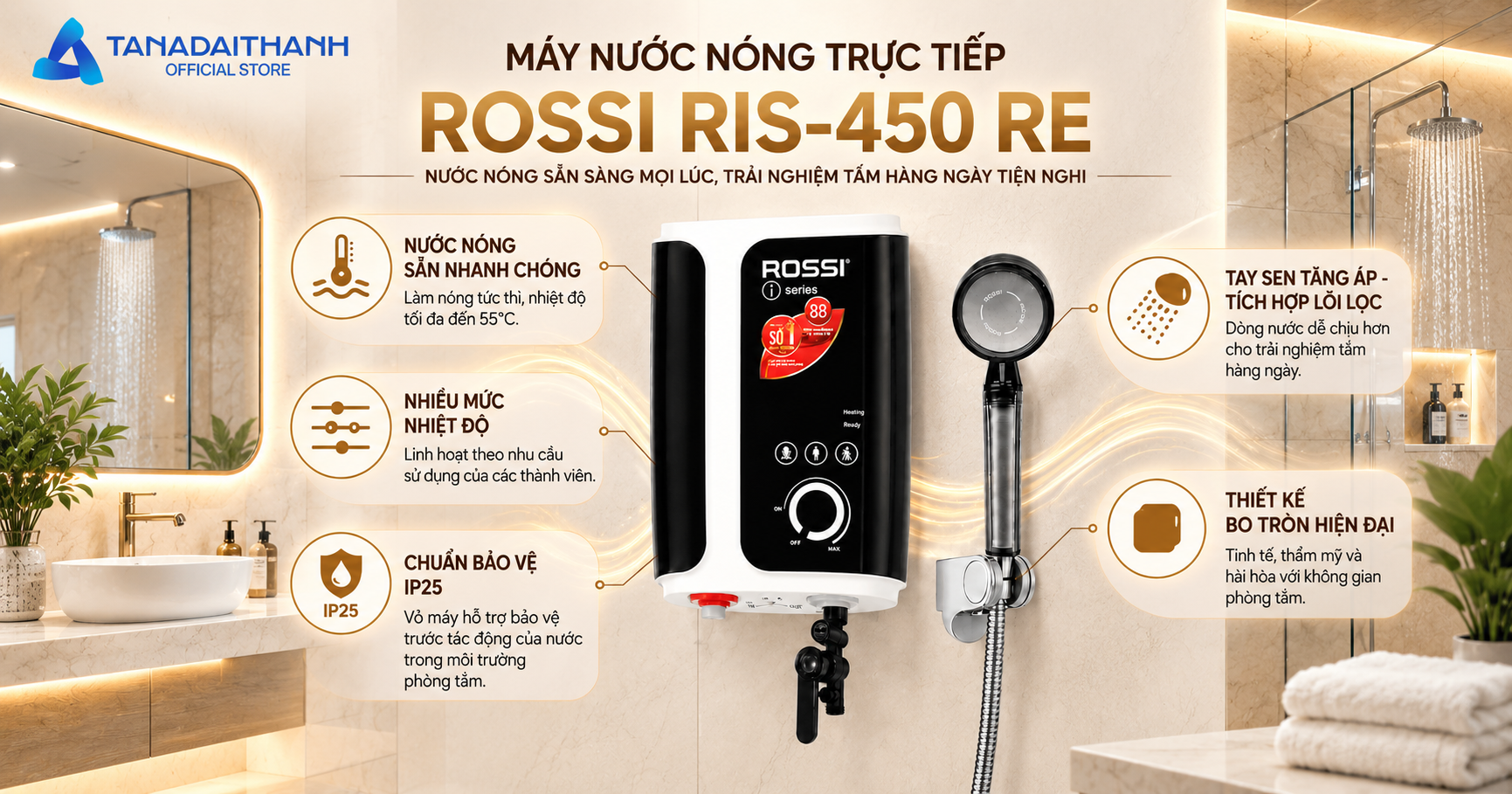 máy nước nóng trực tiếp RIS-450 RE