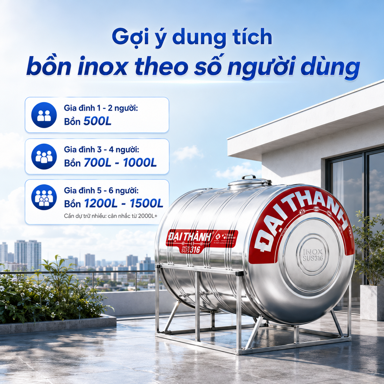 Dung tích bồn phù hợp giúp gia đình chủ động nguồn nước mà không tạo tải trọng không cần thiết lên vị trí lắp đặt