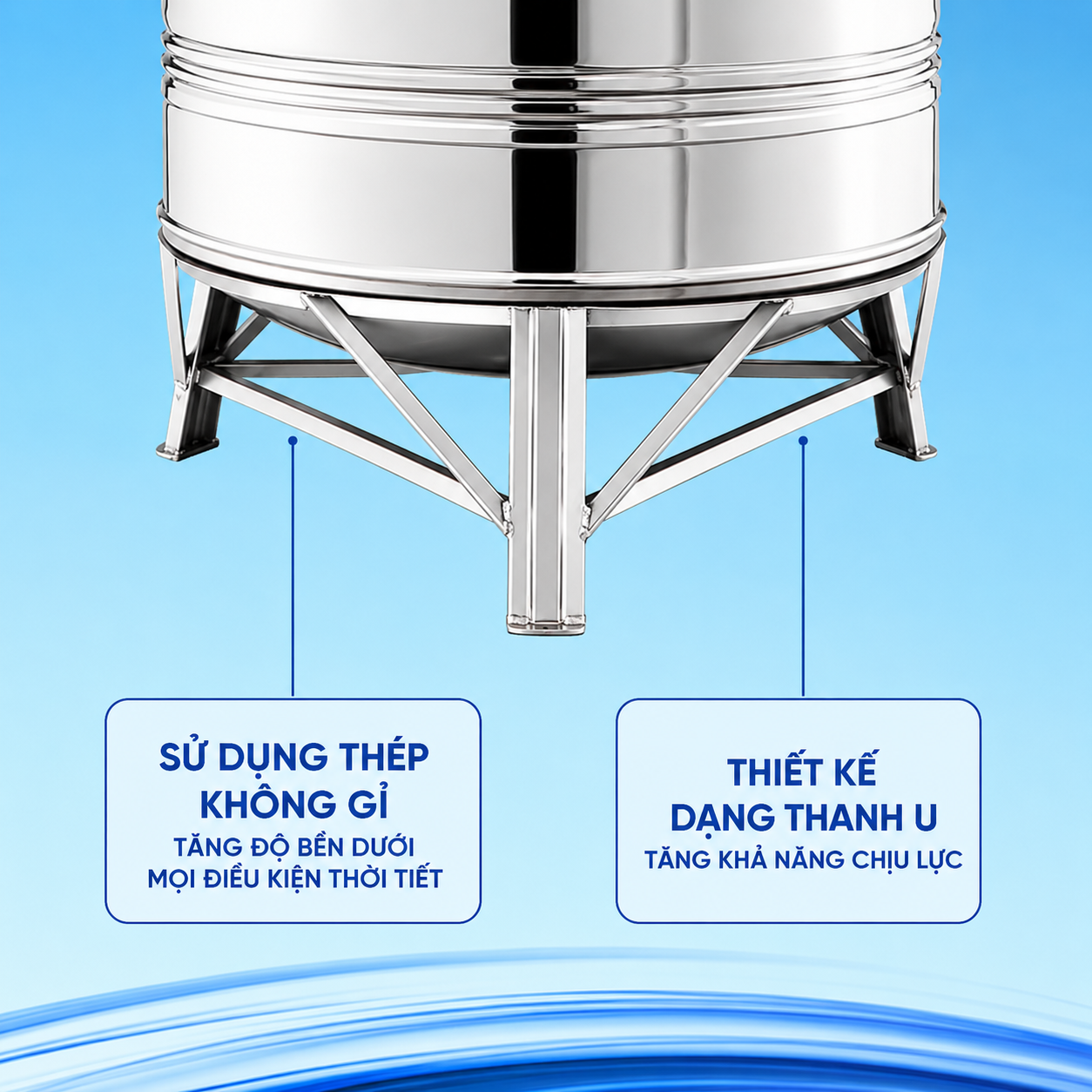 Nền đặt bồn cần bằng phẳng, chắc chắn và đáp ứng tải trọng tương ứng với dung tích khi chứa đầy nước